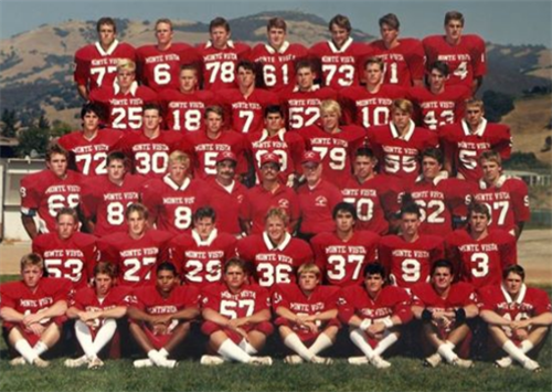 1987 Football Team