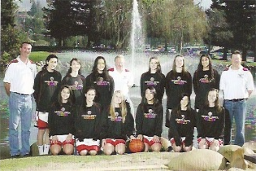 2009 Girls' Basketball Team