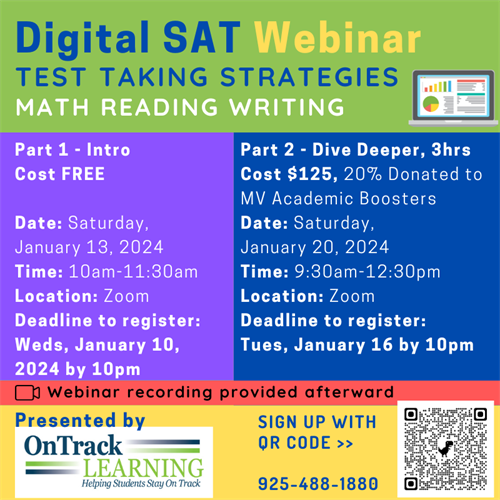 Digital SAT Webinar